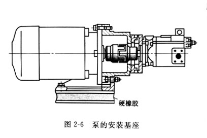 力士樂液壓油泵與電機聯(lián)軸器怎么安裝？需要注意哪些問題？